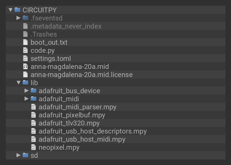 Screenshot of required project files and libraries