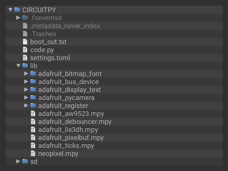 Screenshot of required project files and libraries