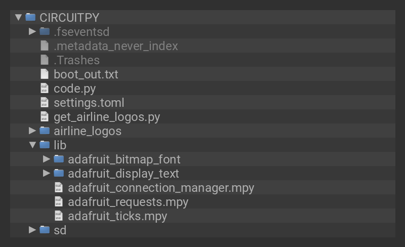Directory