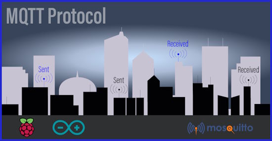 MQTT protocol