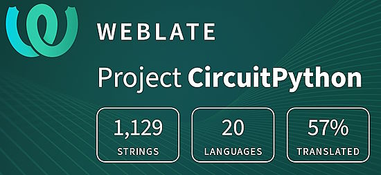 CircuitPython translation statistics on weblate