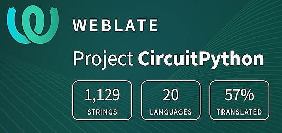 CircuitPython translation statistics on weblate