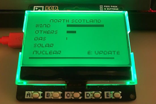 Carbon Intensity Display