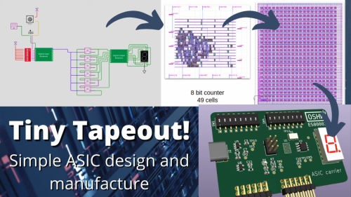 Tiny Tapeout 5