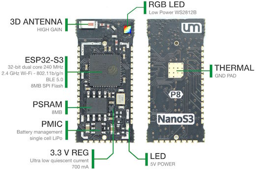 Unexpected Maker NanoS3