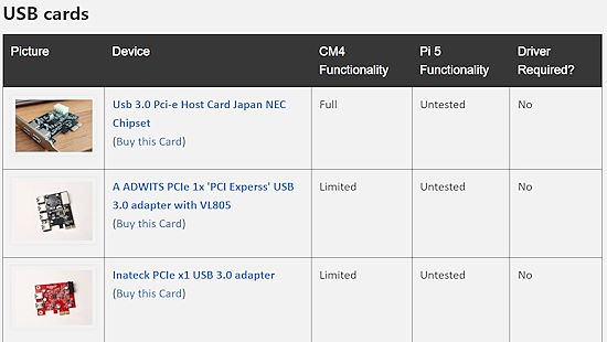 PCIe Database