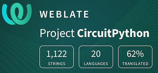 CircuitPython translation statistics on weblate