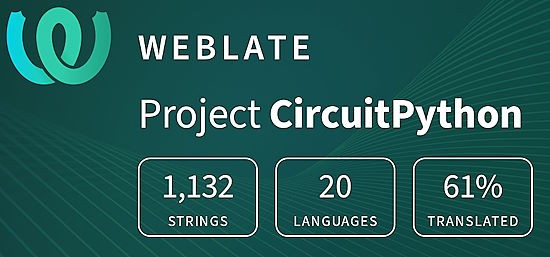 CircuitPython translation statistics on weblate