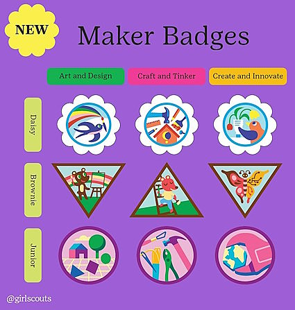 Maker Badges