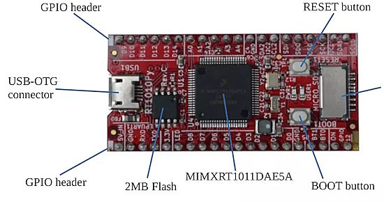 RT1010-Py board