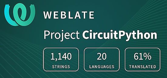 CircuitPython translation statistics on weblate