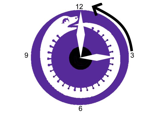 CircuitPython_DST_Adjuster