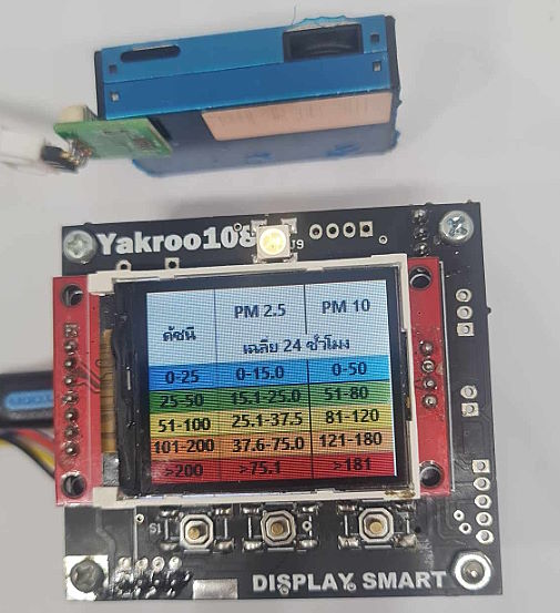 Air quality Monitor