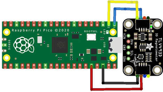 RASPBERRY PI PICO AND TLV493D MAGNETIC SENSOR CIRCUITPYTHON EXAMPLE