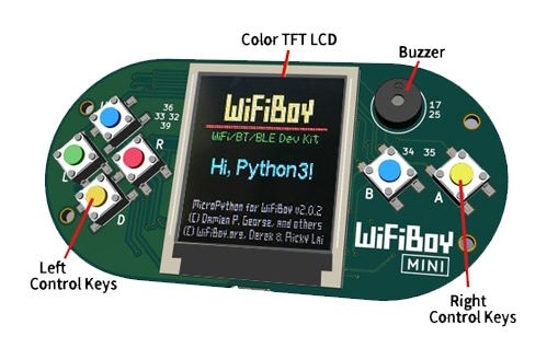 WiFiBoy Mini