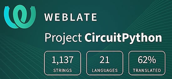 CircuitPython translation statistics on weblate