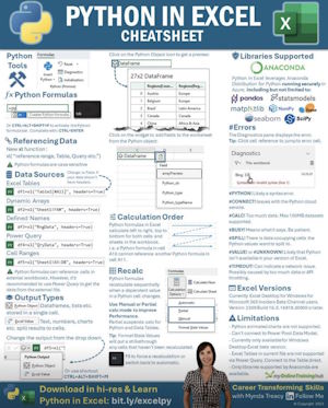 Python in EXCEL Cheatsheet 