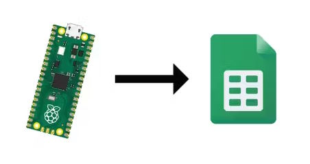 Upload Data to Google Sheets using Pi Pico W