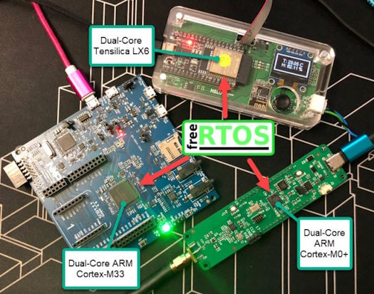 FreeRTOS Version 11