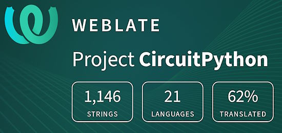 CircuitPython translation statistics on weblate