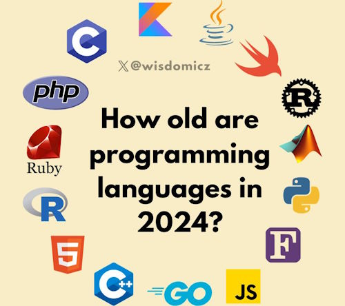 Program Language Age