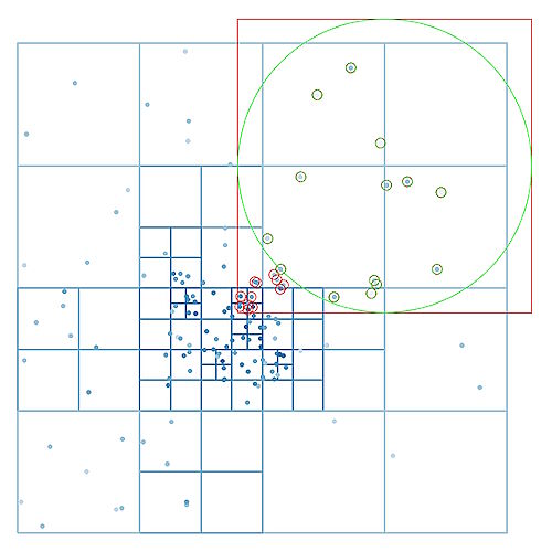 The counter-intuitive rise of Python in scientific computing