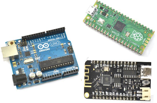 ADC Measurements