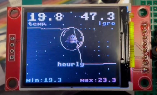 Low cost C64-style thermometer