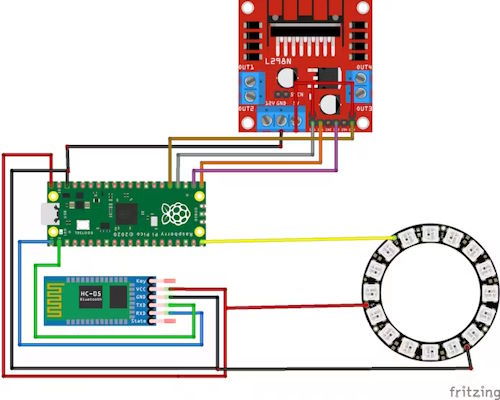 Upgrading an old laptop Coolpad using RPi Pico and Python