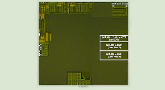 High-Performance STT-MRAM Design for 200MHz-Plus Microcontrollers