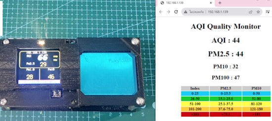 AQI Quality Monitor