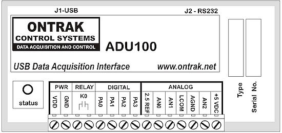 Tcl interface to the ADU100 via SWIG