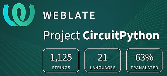 CircuitPython translation statistics on weblate