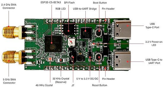 ESP32-C5