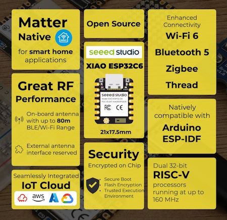 XIAO ESP32-C6