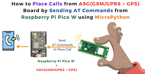 Place Calls from A9G Board using Raspberry Pi Pico W