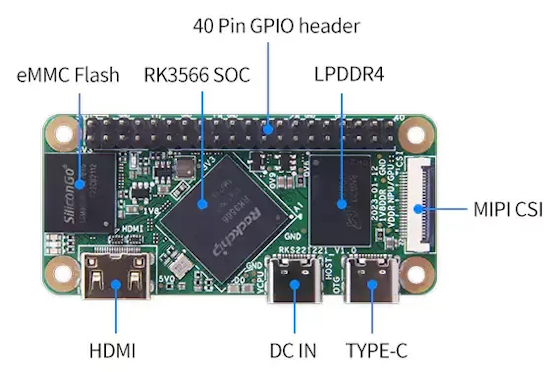 Geniatech XPI-3566-ZERO