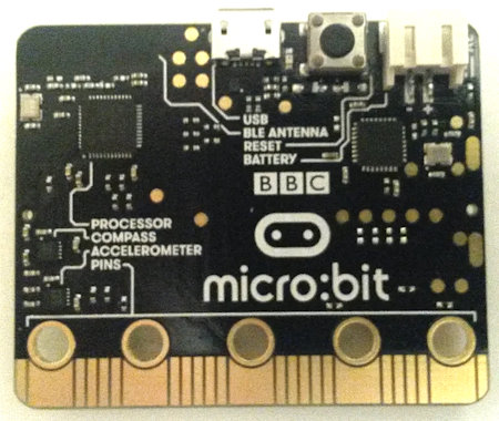 BBC Micro:bit – Power Usage & “Mu” (an Off-line MicroPython Editor)