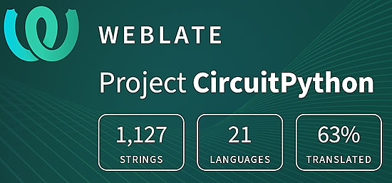 CircuitPython translation statistics on weblate