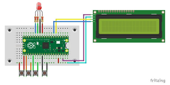 zoom call status monitor