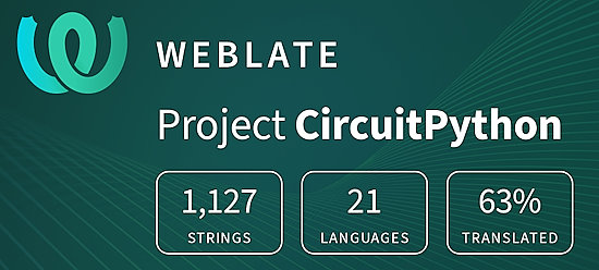 CircuitPython translation statistics on weblate