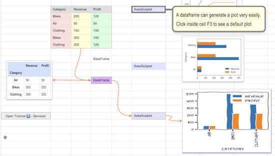 PySheets