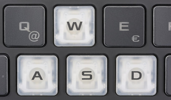 wasd-idler