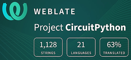 CircuitPython translation statistics on weblate