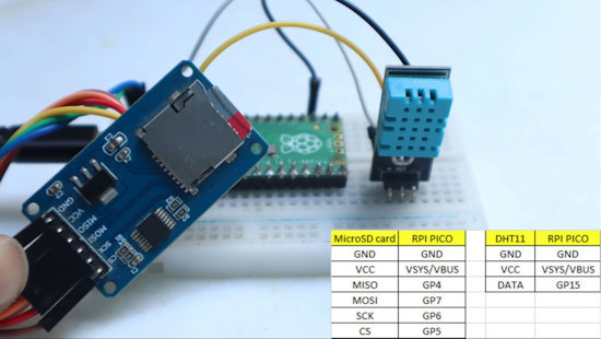 Data Logging with Raspberry Pi Pico and Micro SD Card using CircuitPython