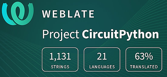 CircuitPython translation statistics on weblate