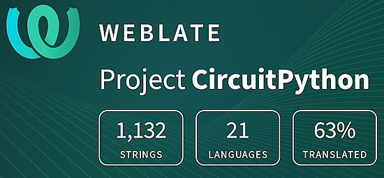 CircuitPython translation statistics on weblate