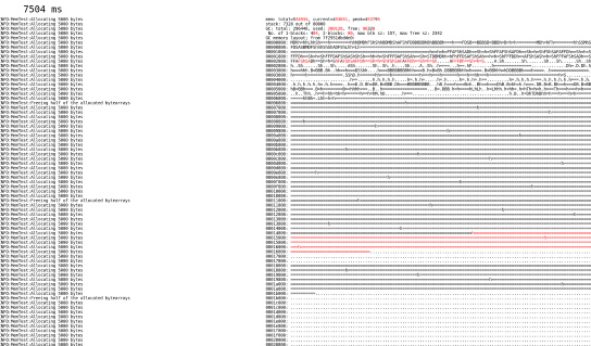 MicroPython Memory Profiler