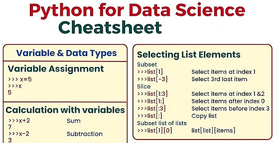 Python For Data Science