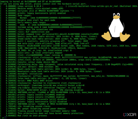 Linux on the RISC-V cores of the Raspberry Pi Pico 2’s RP2350